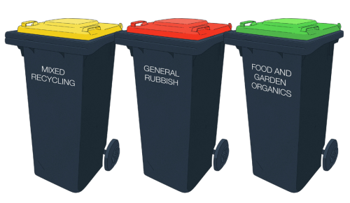 Council has transitioned to a 3 stream waste system with the introduction of the gree Food and Garden Organics bin.